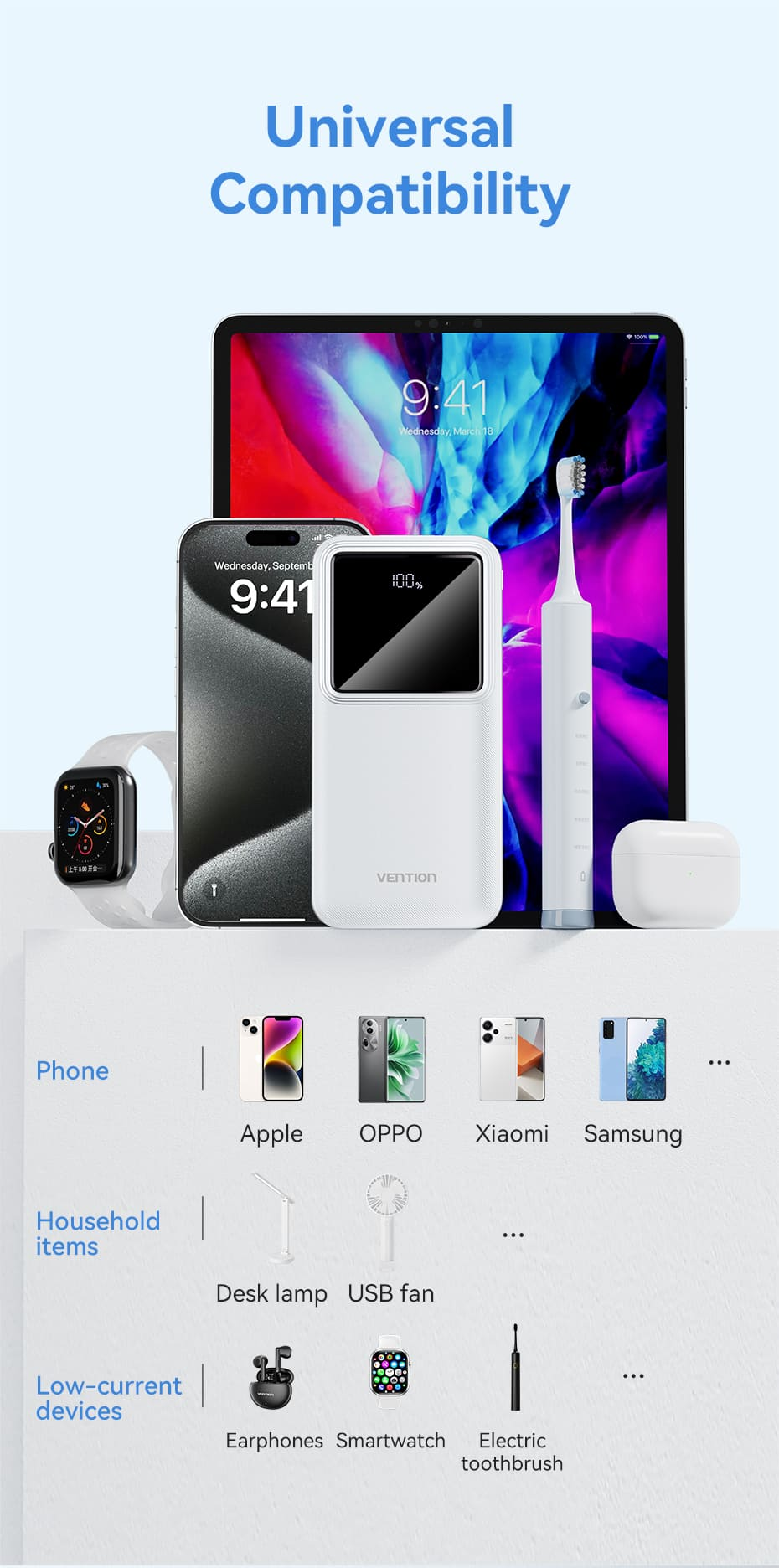 Vention FHLW0 22.5W 20000mAh Power Bank -WHITE